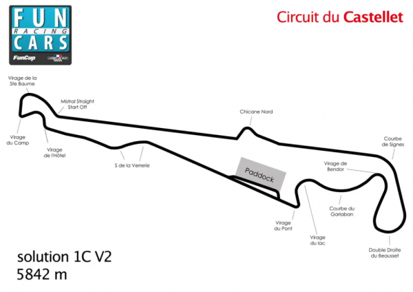 賽車運動中的另類&mdash;&mdash;Fun Cup