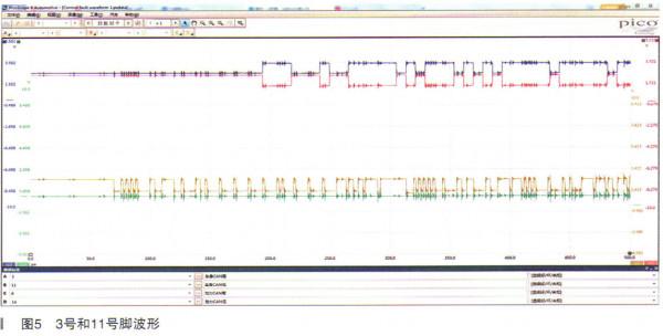 路虎發現神行儀表故障燈點亮且前照燈與室內照明燈閃爍