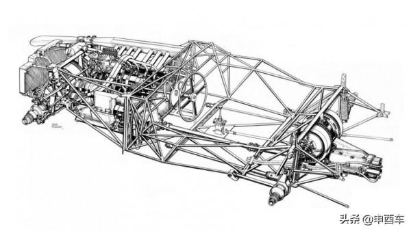 歷史警示：上世紀那一年賓士遭萬人詛咒，並幾乎徹底退出賽車舞臺