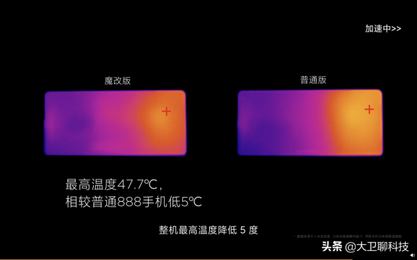 小米自研黑科技全面壓制手機發熱，“馴龍高手”出現，蘋果危險了