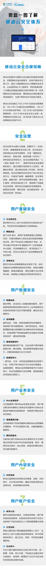 國家級網路安全證書!移動雲曬出亮眼成績單 國家級網路安全證書!移動雲曬出亮眼成績單