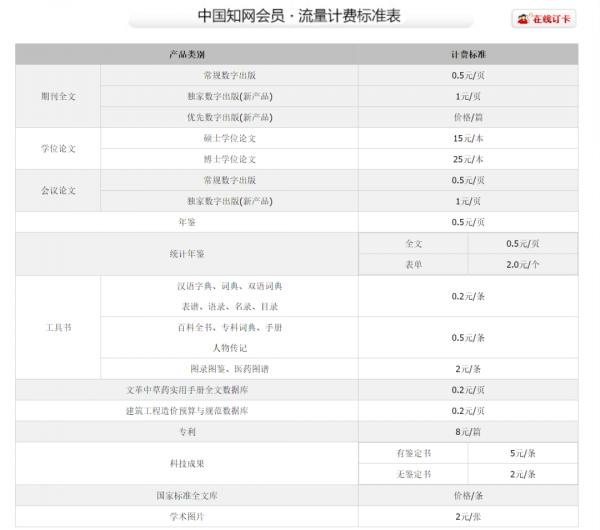 天下苦知網久矣 天下苦知網久矣