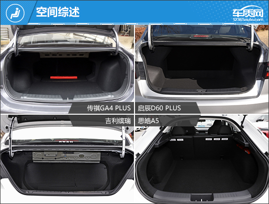 平平淡淡才是真 四款入門級緊湊型車推薦