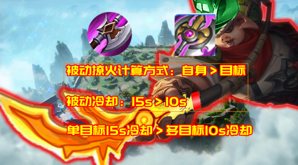 體驗服12.10更新:孫尚香一技能重置普攻,血手肉刀加強戰坦崛起 體驗服12.10更新:孫尚香一技能重置普攻,血手肉刀加強戰坦崛起