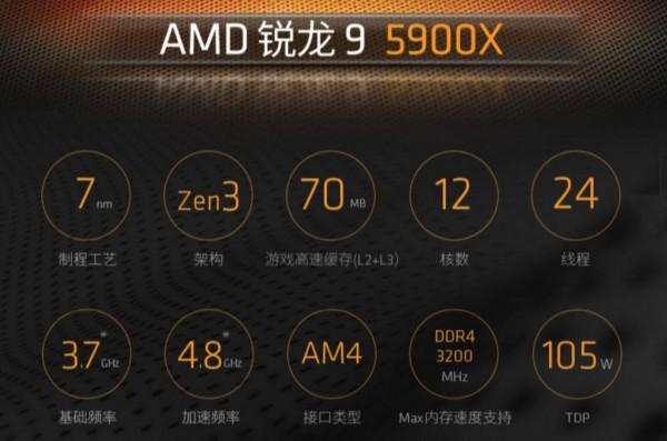 廉頗老矣，尚能飯否？曾經的地表最強單核，5900X還能用？