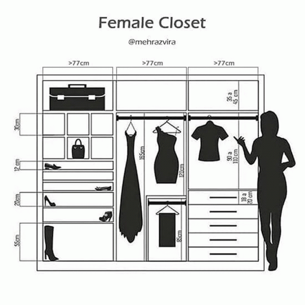 走入式衣帽間太好用！這篇乾貨指南尺寸、格局，直接能用！心動