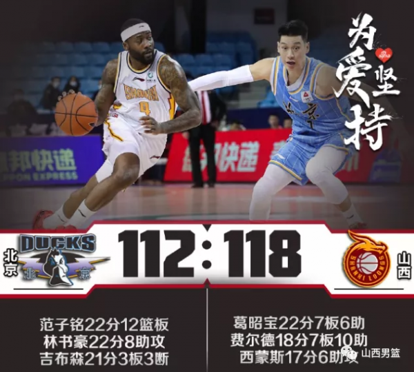 燃！山西汾酒股份男籃118:112戰勝北京首鋼，喜獲6連勝