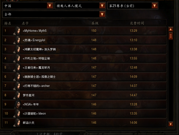 卡的不行也能衝層？《暗黑3》25賽季國服天梯單人報道Vol.2