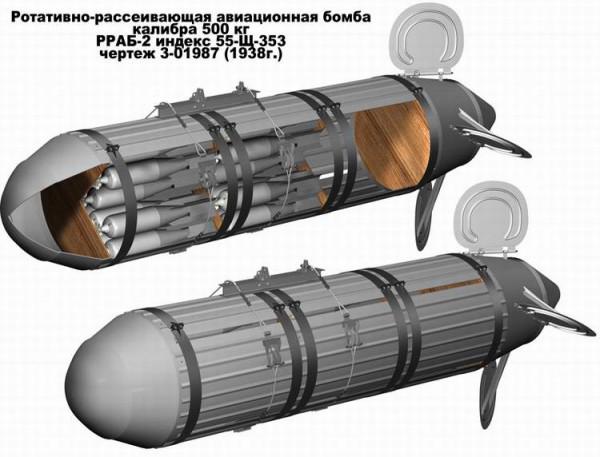 二戰使用航空炸彈、迫擊炮、反坦克地雷和反步兵地雷剖面圖集