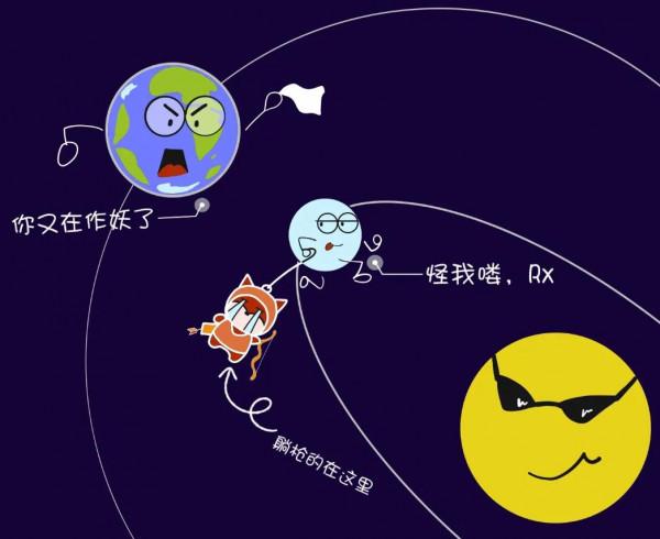 “天瑪座”加入組成13星座天團，WEY瑪奇朵實力大揭秘