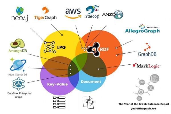 新知到 | 盤點2021：發現數字未來的五個關鍵詞和十本書