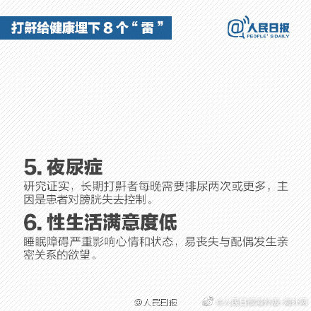 你打鼾嗎？小心這8種疾病