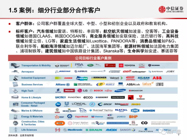 一篇文章看懂工業軟體巨頭達索系統的發展歷程、產品體系及啟示