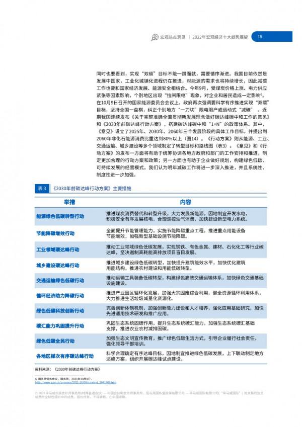「研報分享」畢馬威2022年宏觀經濟十大趨勢展望