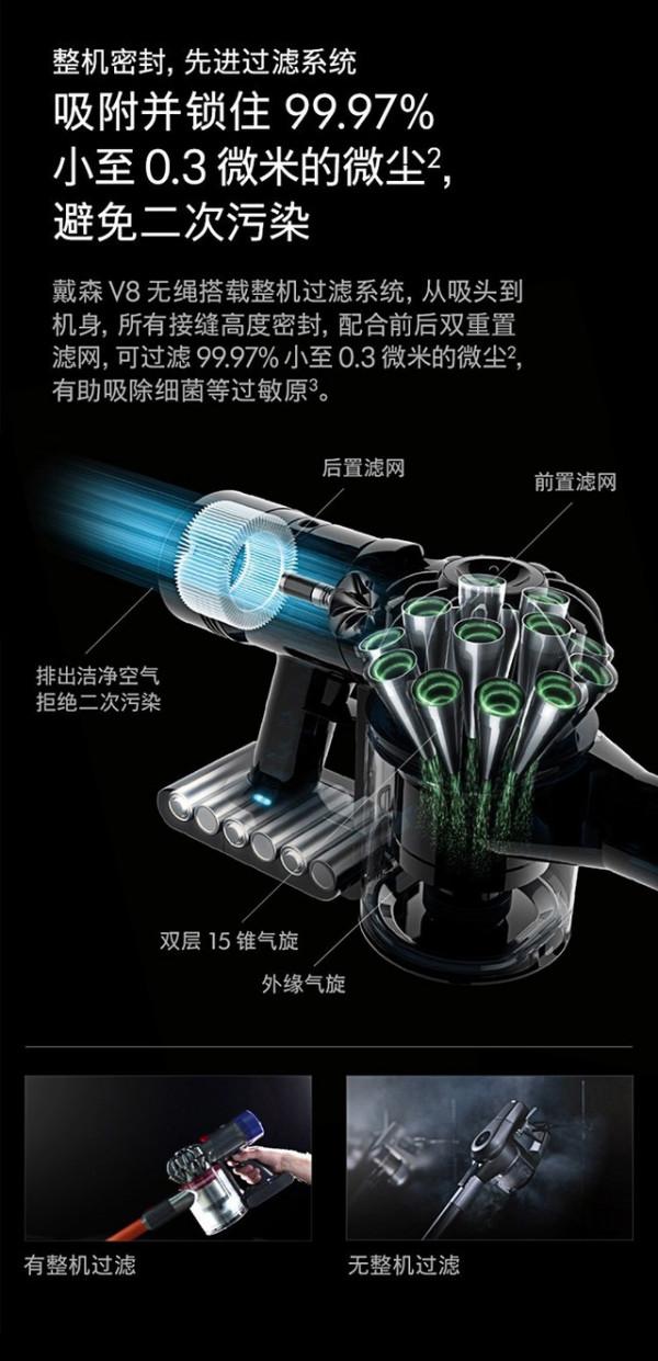 手慢無!戴森入門吸塵器V8僅需1730元 手慢無!戴森入門吸塵器V8僅需1730元