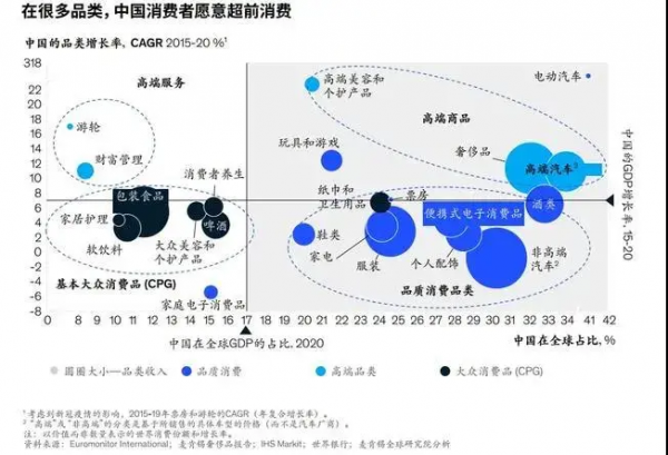 鏈客日報 | 維持京東物流“買入”評級；波司登新成立房地產公司