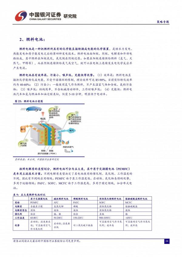 氫能源行業深度研報：新能源、輕能源、氫能源