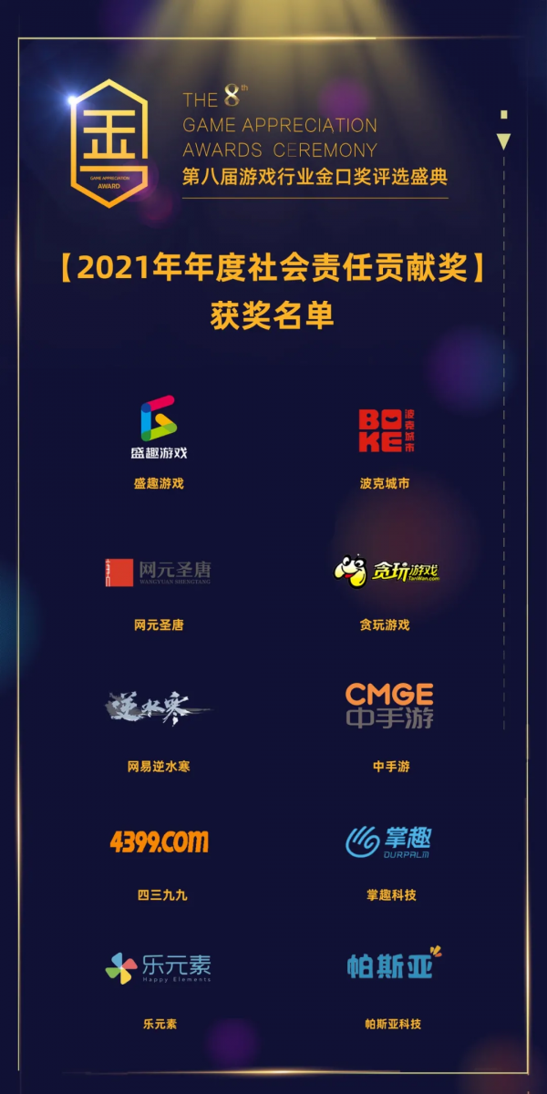 第八屆遊戲行業金口獎獲獎名單公佈
