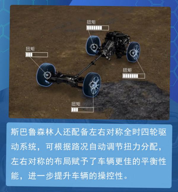 豐富配置看花眼 編輯教你如何挑選斯巴魯森林人