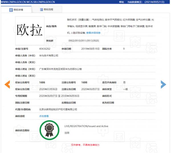 尷尬了,華為全新作業系統叫“尤拉”,長城汽車知道嗎? 尷尬了,華為全新作業系統叫“尤拉”,長城汽車知道嗎?