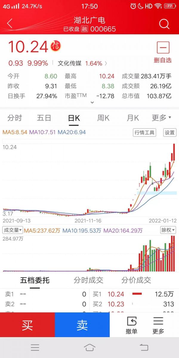 妖王之王九安醫療