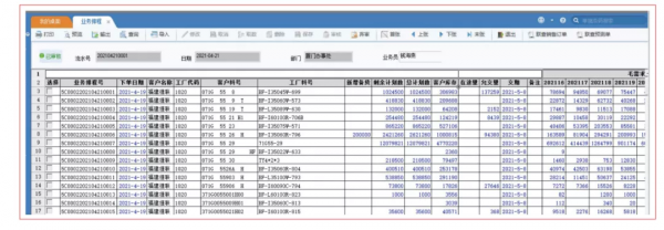 用友U8+引領晨朗電子邁入數字化“磁場”