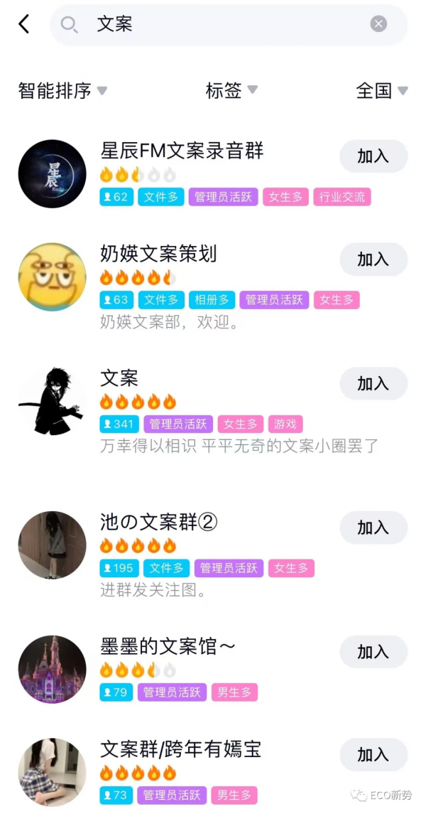 最早的QQ使用者現在怎麼樣了？