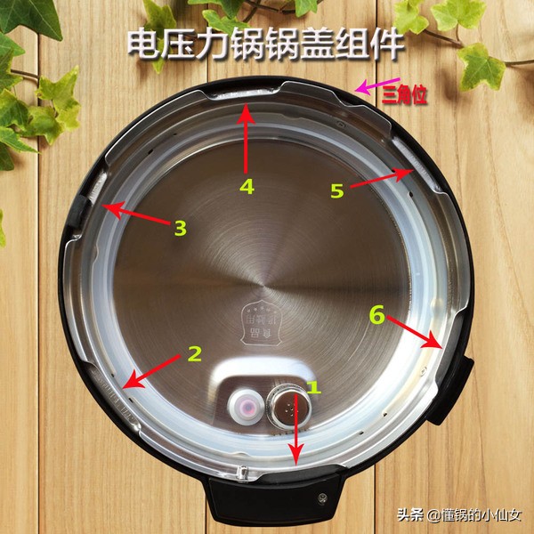選擇壓力鍋的技巧 選擇壓力鍋的技巧
