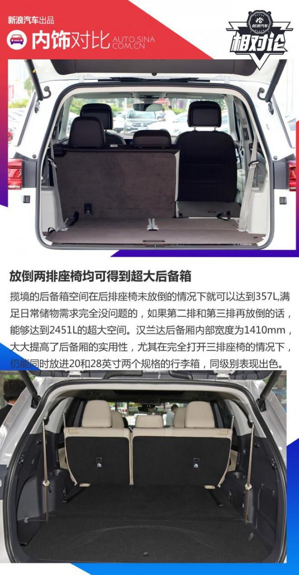 棋逢對手 一汽-大眾攬境對比廣汽豐田漢蘭達怎麼選