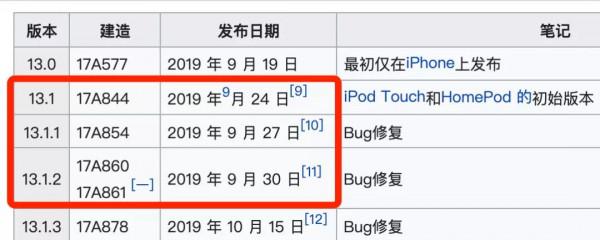 iPhone13又出問題了，蘋果你醒醒啊