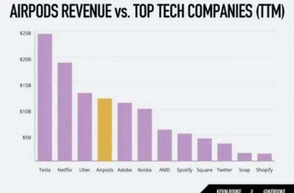從小米到Meta：都有恢弘大志，為何都不被資本看好？