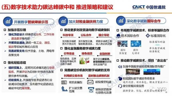 報告 | 中國信通院《數字碳中和白皮書》