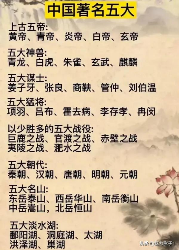 這些知識點，一定要知道