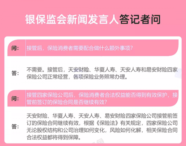 4家保險公司被延長接管，是要倒閉了嗎？