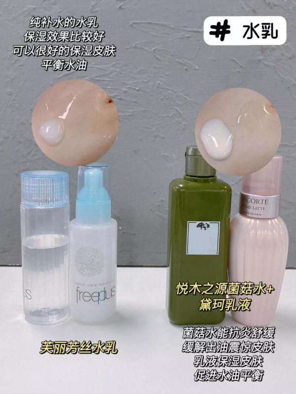 有人學護膚教程嗎？