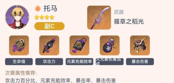 《原神》2.3版全形色畢業配裝一覽