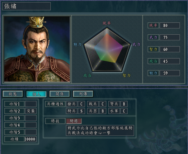 三國志11之不誤紅妝：功績解鎖特技模式試玩14