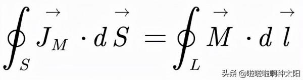 神奇的電磁世界：電動力學(麥克斯韋方程組02)