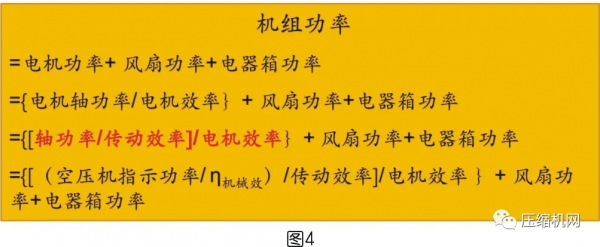 一文講透壓縮空氣系統節能十大誤區