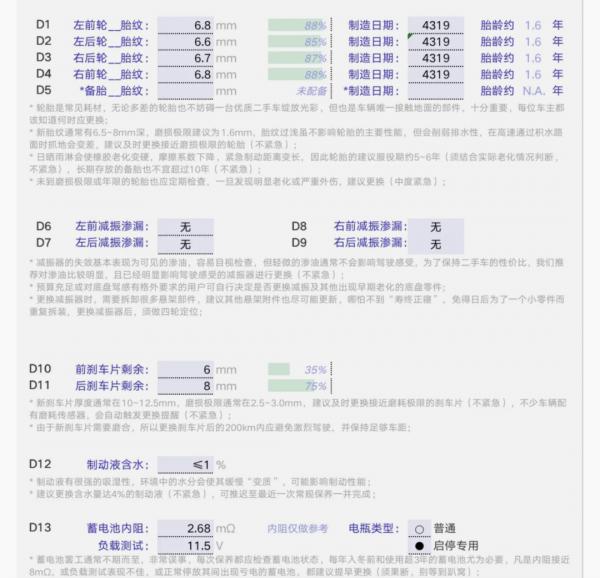 國內久久停更，盼望不如先享——寶馬3系旅行