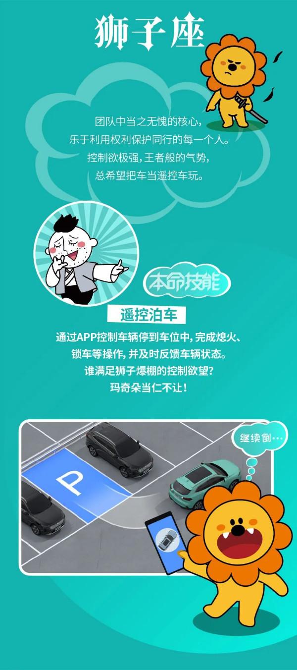 12星座出行本命技能(上篇) 12星座出行本命技能(上篇)