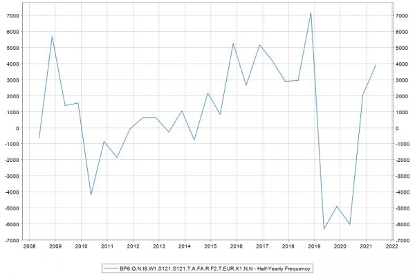 美媒:美國應該無視債務上限,向每個友好國家借1000億美元 美媒:美國應該無視債務上限,向每個友好國家借1000億美元