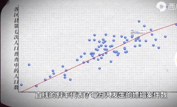 大資料時代，不管你怎麼折騰，總有辦法搞定你—千萬不要違法呦