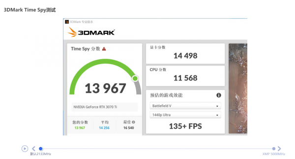 影馳HOF OC Lab Tempest記憶體評測:DDR4高光時刻,頻率直衝5000MHz 影馳HOF OC Lab Tempest記憶體評測:DDR4高光時刻,頻率直衝5000MHz