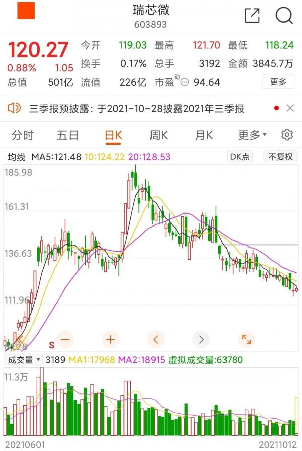 商湯科技是人工智慧領域的領先公司、人工智慧平臺公司