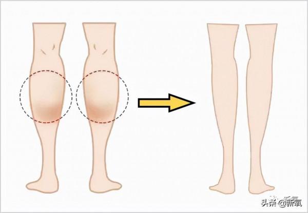 第一次聽說走路也能吸粉? 第一次聽說走路也能吸粉?