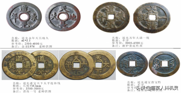 清朝宮錢與花錢（二）——道鹹同光