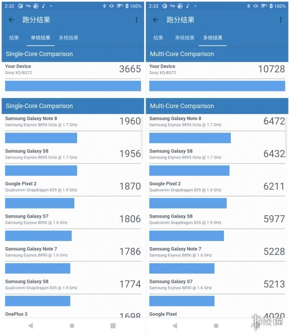 全面均衡的小屏手機——遊戲旗艦Xperia 5 III評測