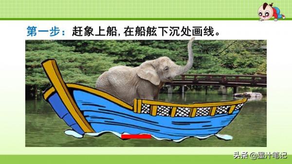 二年級語文上冊（人教版） 第三單元《曹衝稱象》課文講析