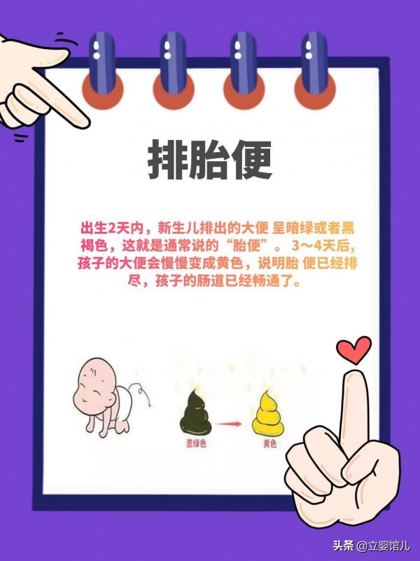 寶寶一週了別再一驚一乍了
